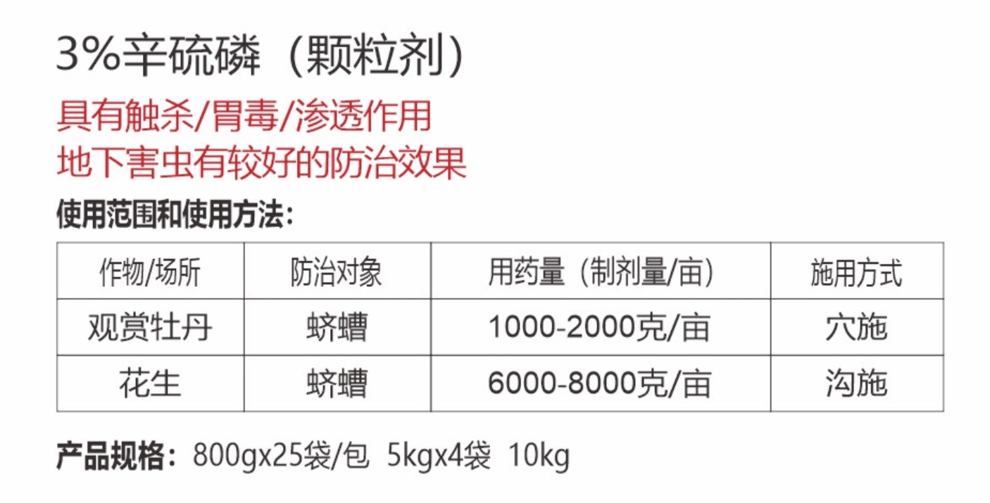 3%辛硫磷(颗粒剂)详情.jpg