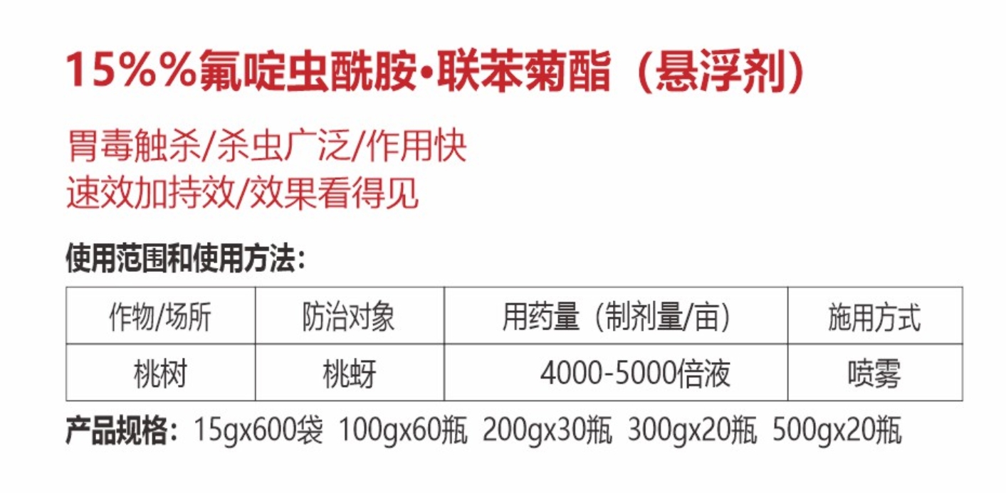 15%氟啶虫酰胺·联苯菊酯 (悬浮剂)详情.jpg